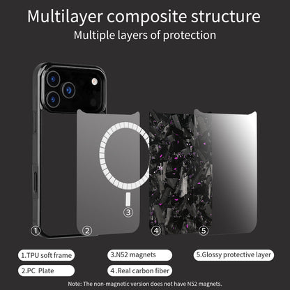 Carbon Fiber MagCase